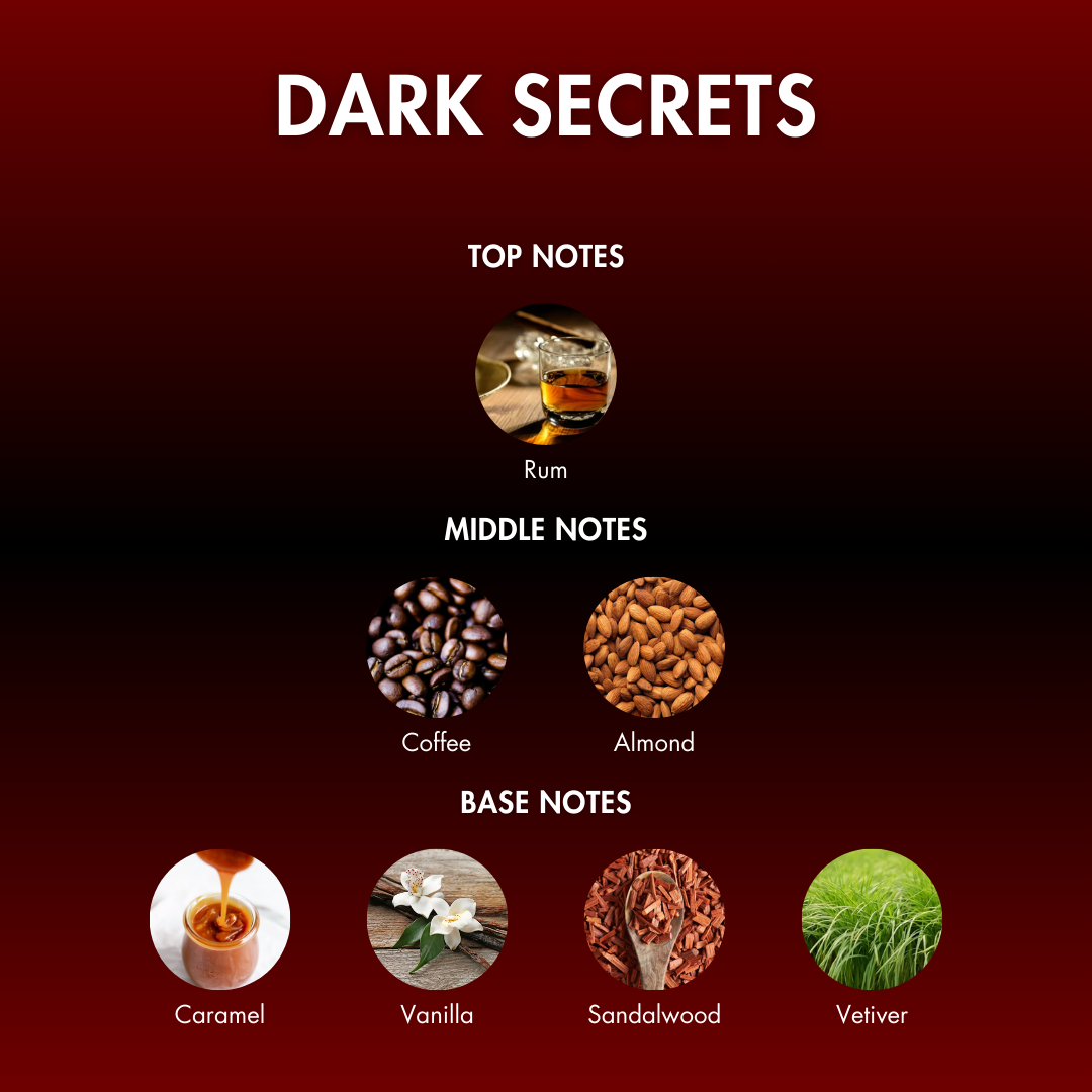 DARK SECRETS
