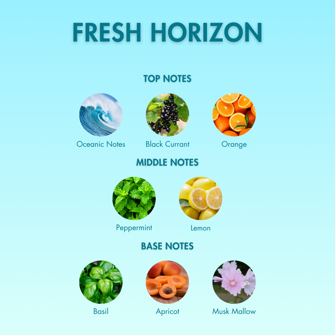 FRESH HORIZON