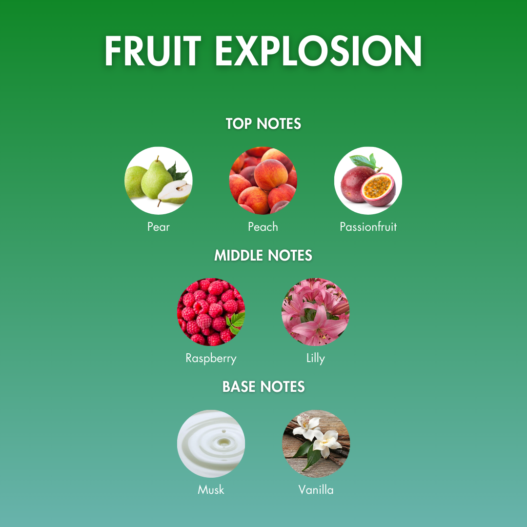 FRUIT EXPLOSION
