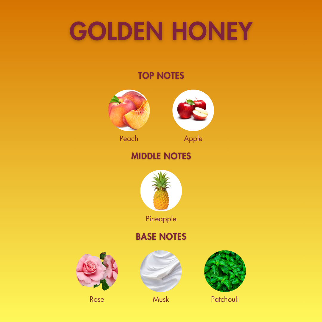 GOLDEN HONEY PARFUM