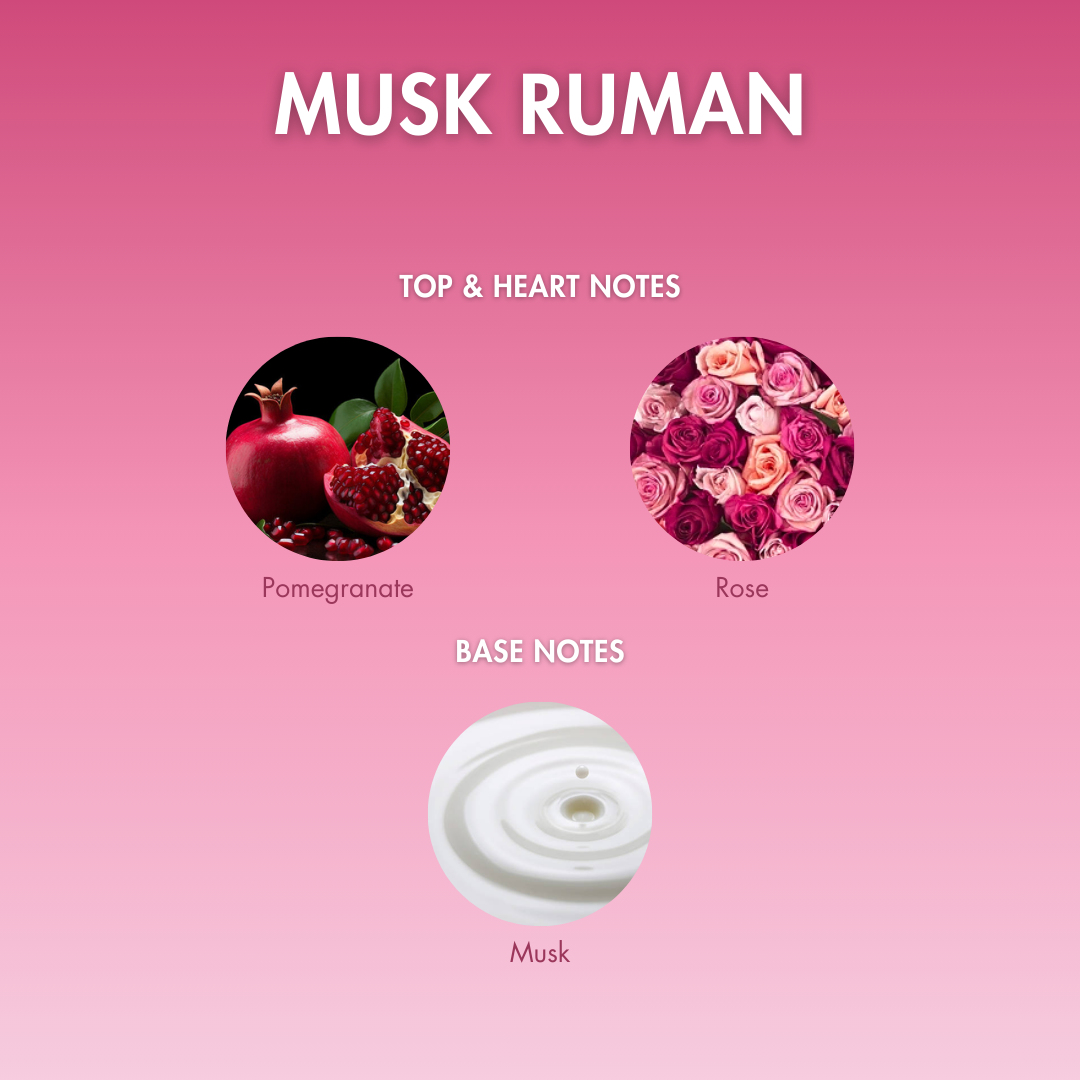 MUSK RUMAN