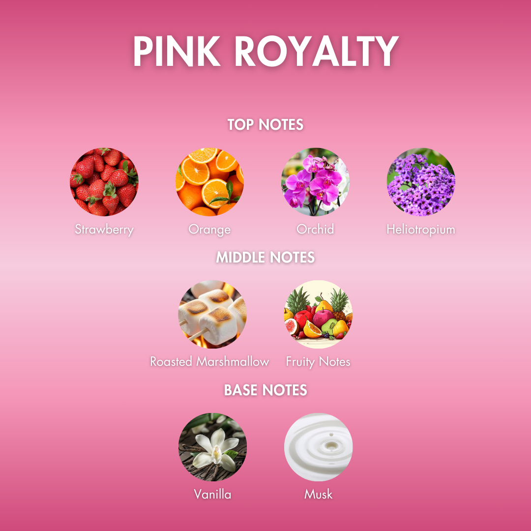 PINK ROYALTY
