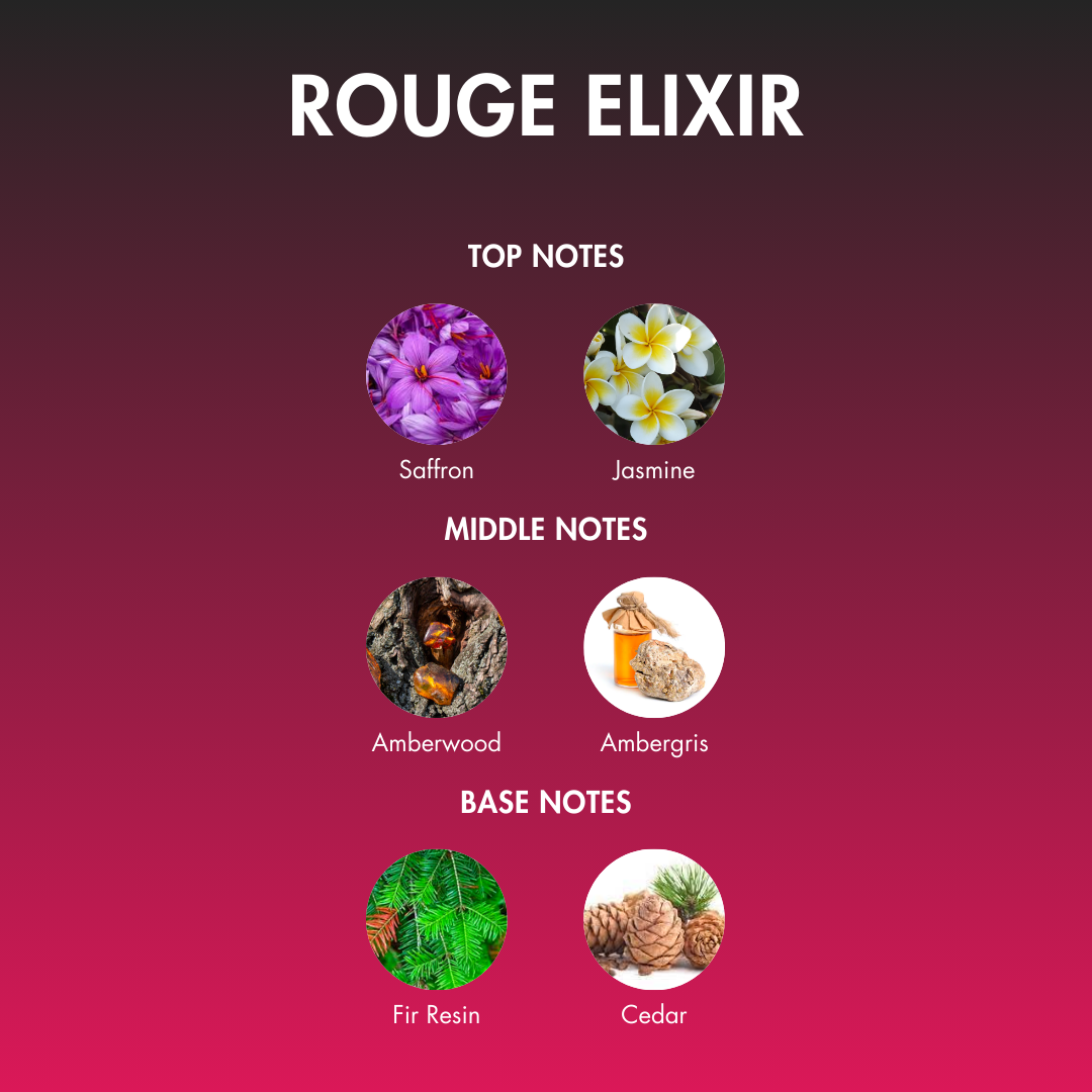 ROUGE ELIXIR