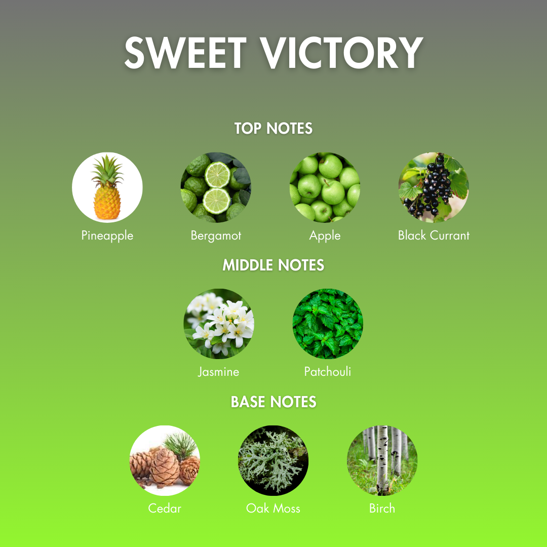 SWEET VICTORY PARFUM