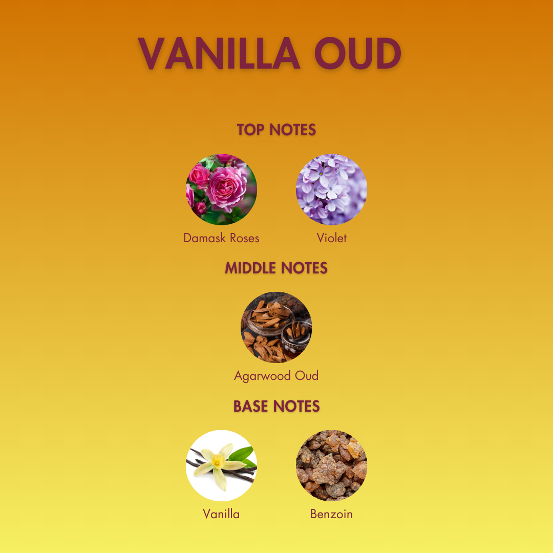 VANILLA OUD PARFUM