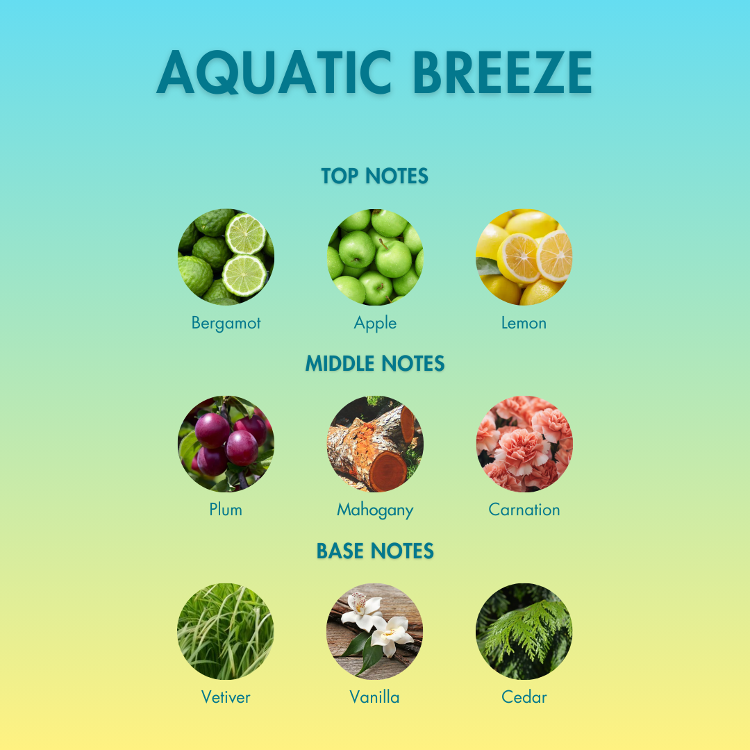 AQUATIC BREEZE