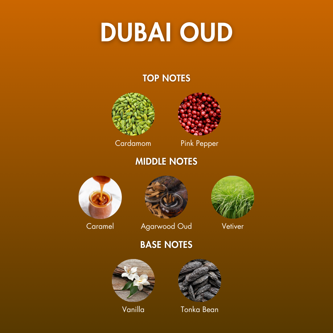 DUBAI VIRAL OUD